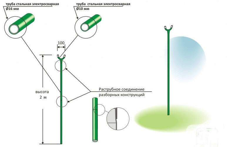 Fabriquer soi-même des supports pour pommiers : les meilleures options pour se protéger des échardes