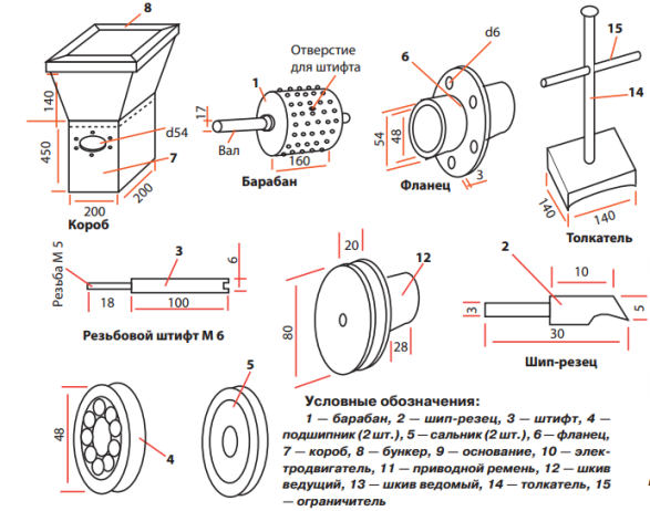 Comment fabriquer soi-même une râpe à pommes : schémas, instructions, vidéo
