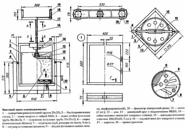 Comment fabriquer soi-même une râpe à pommes : schémas, instructions, vidéo