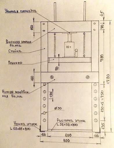 Fabriquer un pressoir à pommes à partir d'un cric : 2 idées